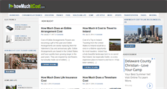 Desktop Screenshot of howmuchitcost.com